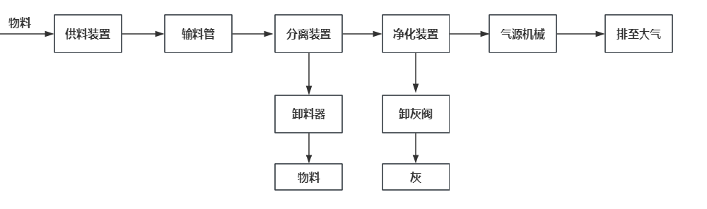 1725860584100562.png 22222.png