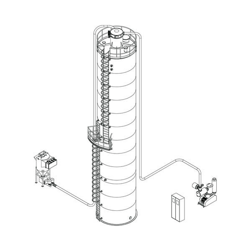 負(fù)壓氣力輸送系統(tǒng)(稀相) 負(fù)壓氣力輸送系統(tǒng)(稀相)