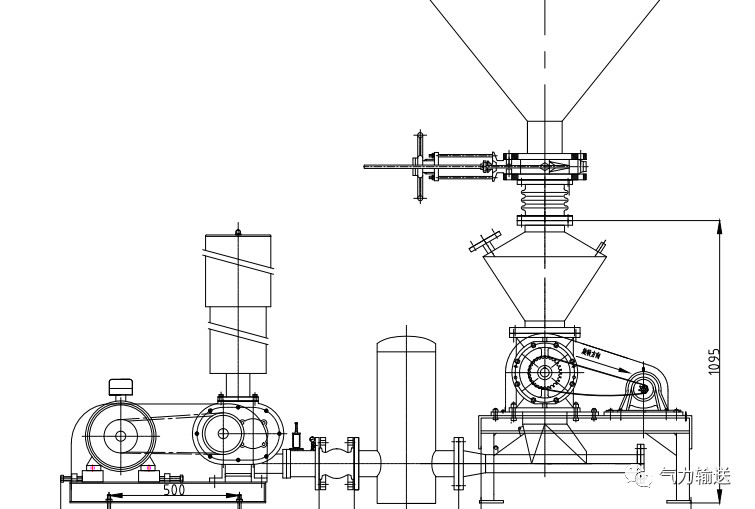 氣力輸送一體化供料單元組 氣力輸送一體化供料單元組